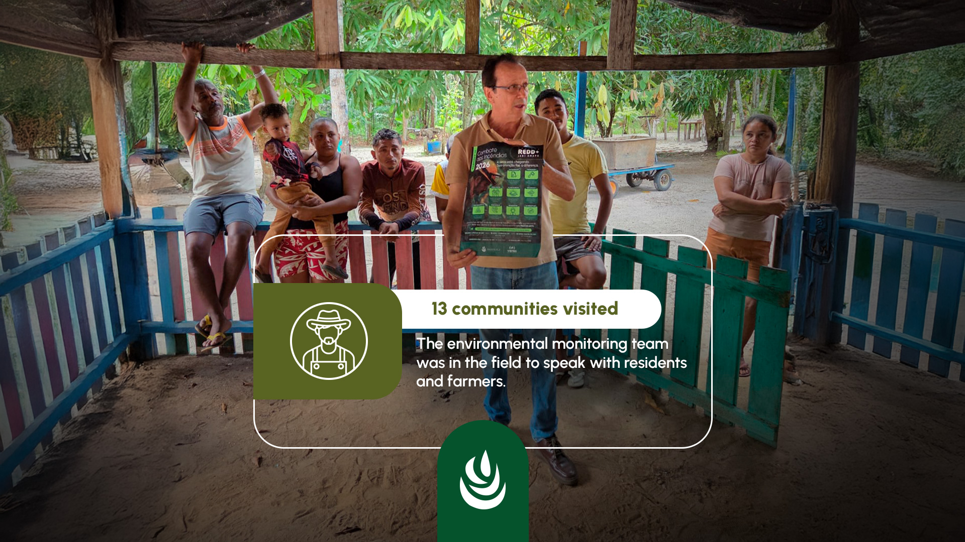 Biofílica's Jari Amapá REDD+ Project, fire prevention, forest conservation, environmental monitoring, fire use, communities, agricultural management, Amazon