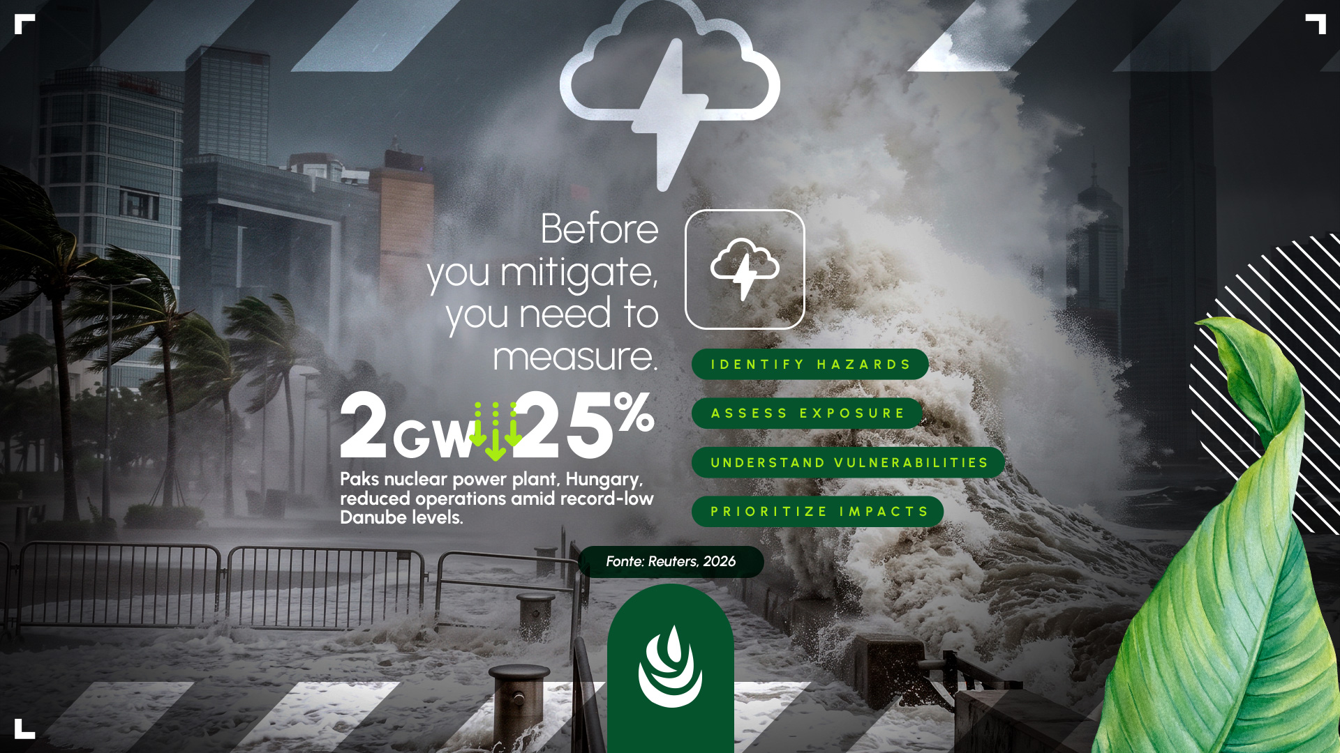 Climate risk and impacts on business continuity
