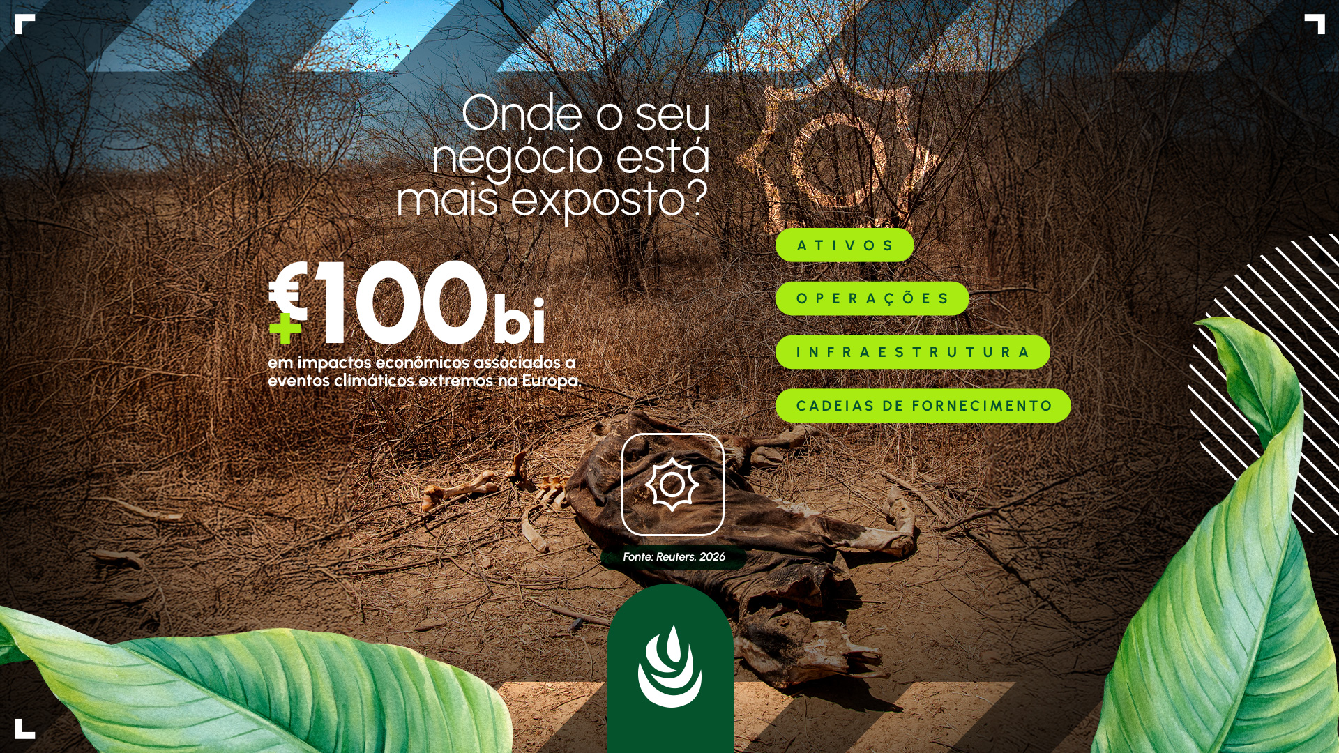 Impactos econômicos dos eventos climáticos extremos para empresas