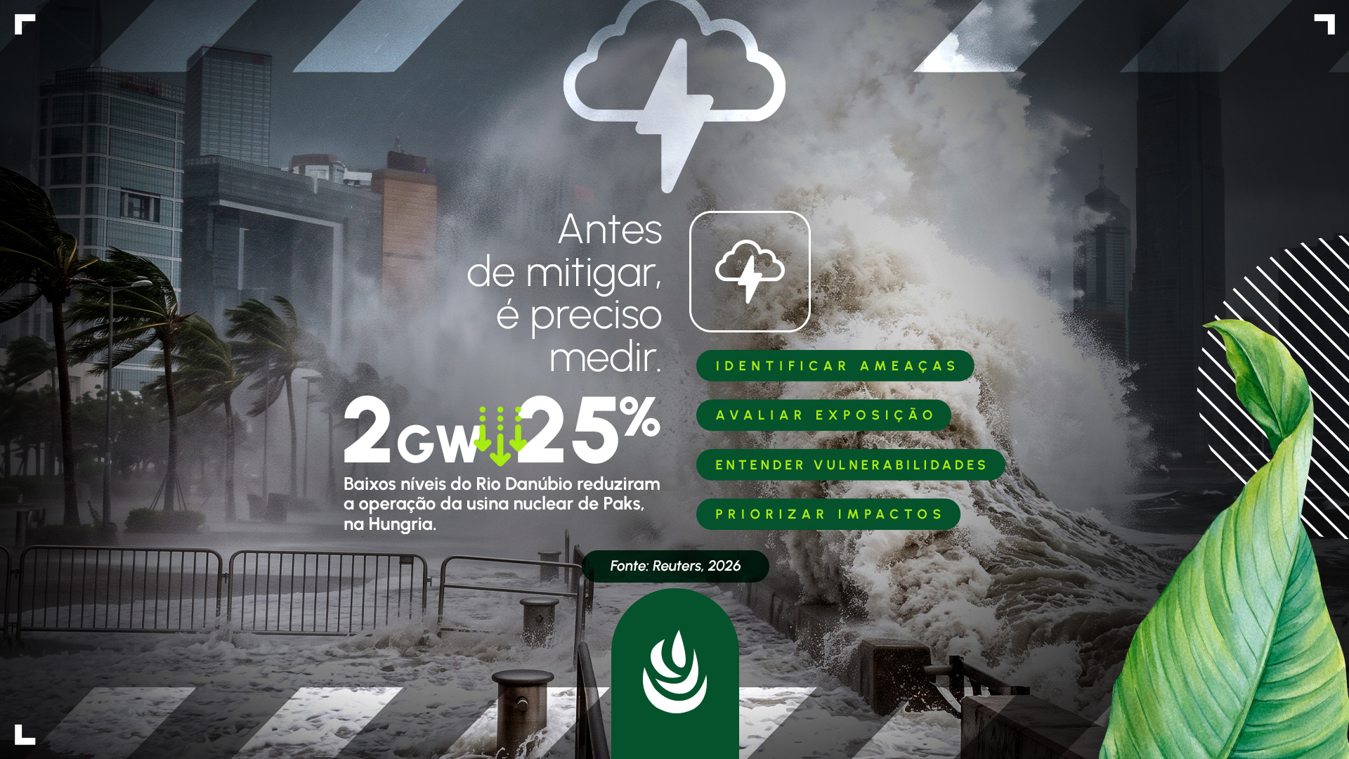 Risco climático e impactos sobre a continuidade das operações